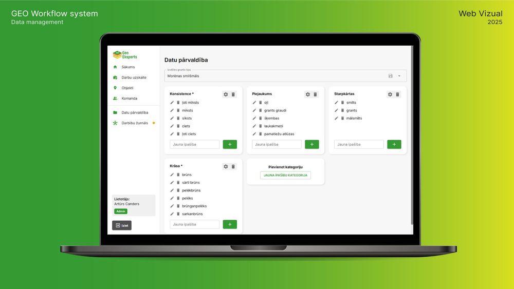 GEO Workflow System