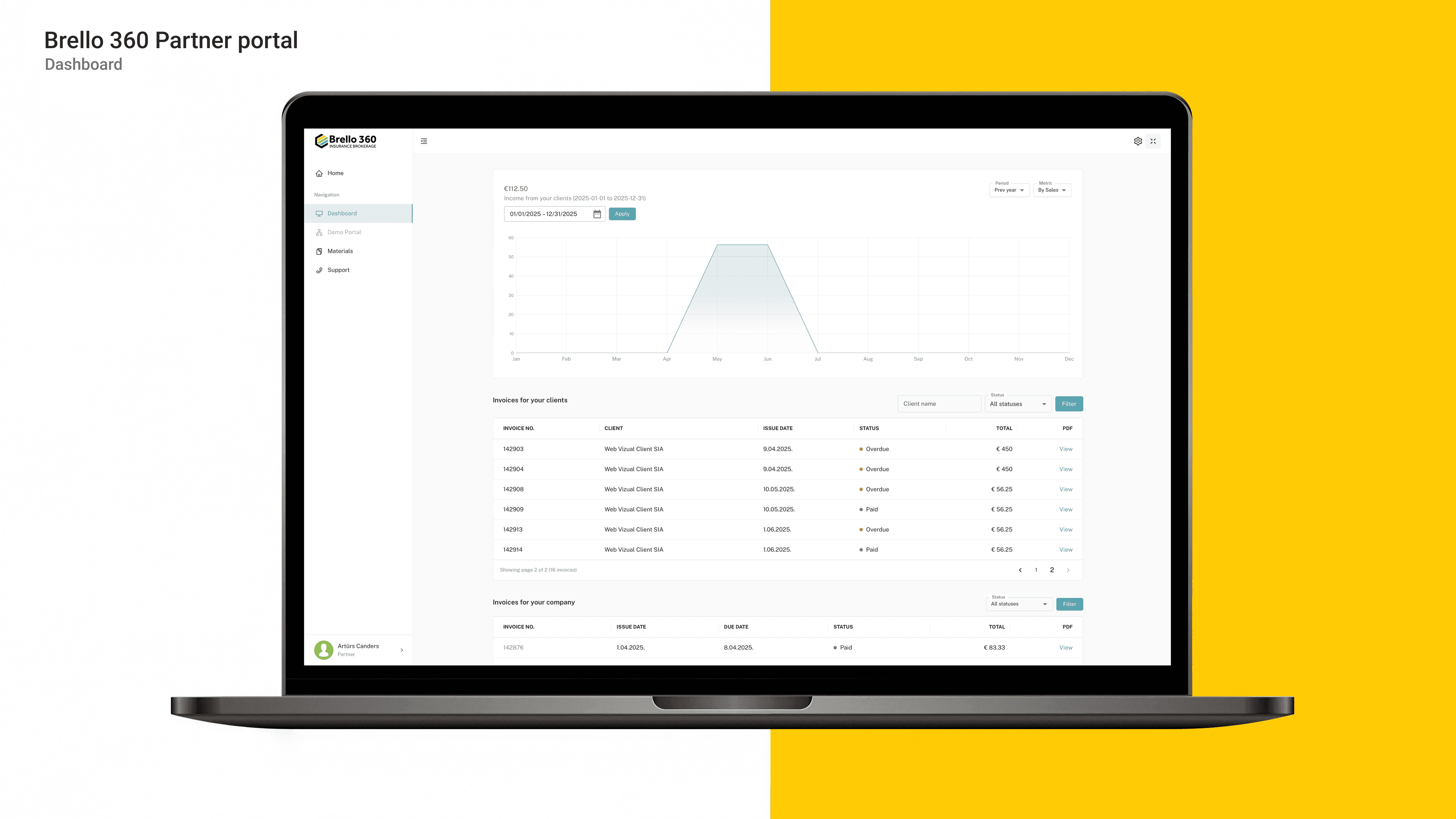 Brello 360 Partneru portāls