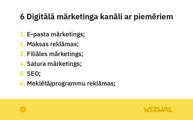2024. gada 6 labākie digitālā mārketinga kanāli