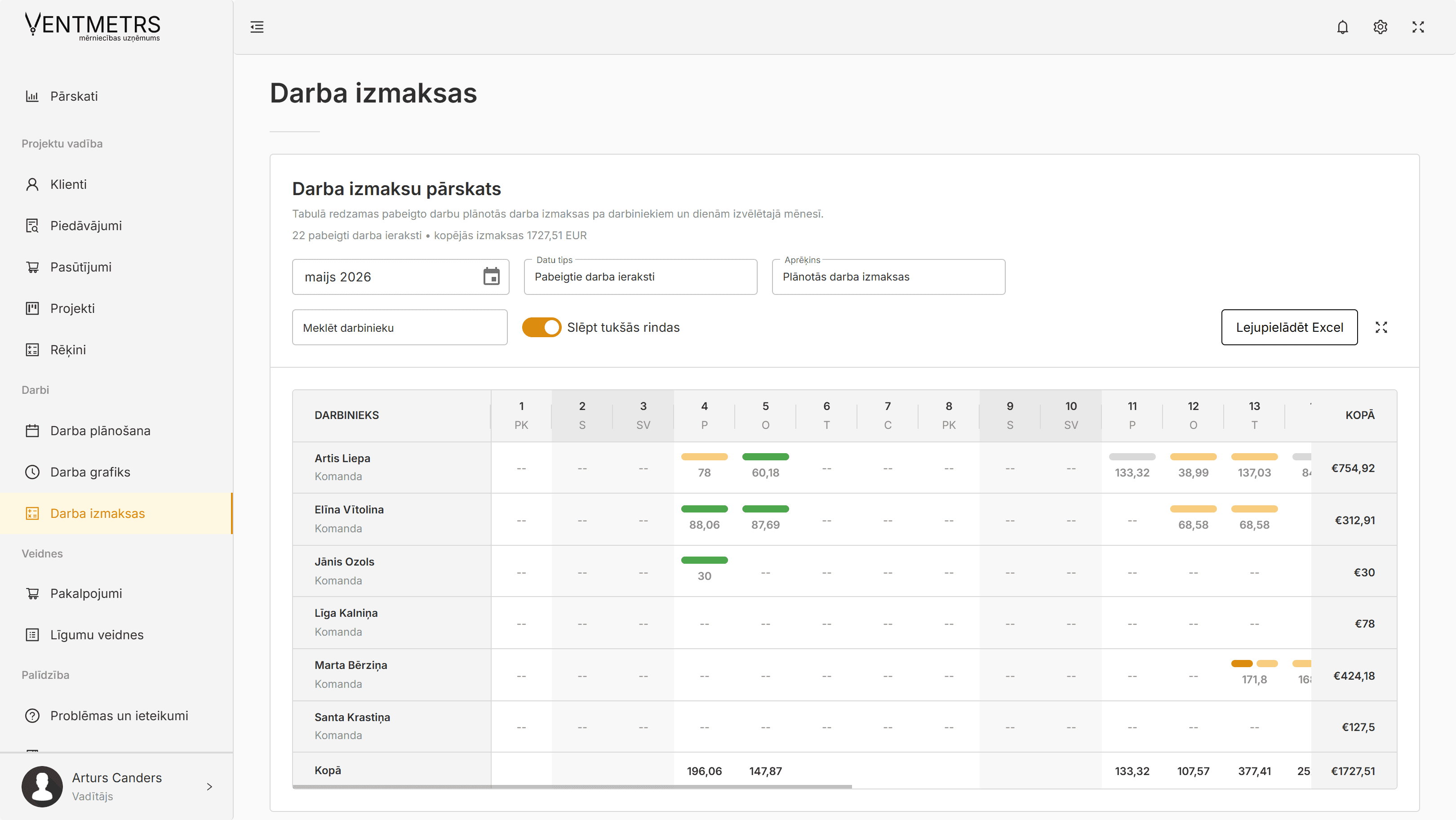 Projekta pārvaldības sistēma